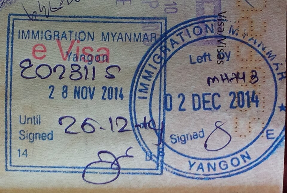 Myanmar Visa Requirements